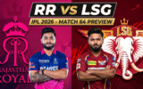 RR VS LSG Match Prediction Jaipur Stadium Clash