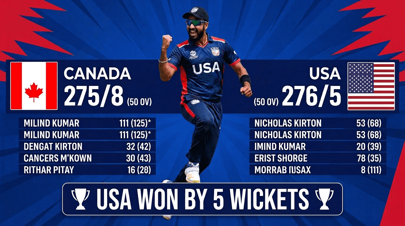 usa vs canada cricket live score stats