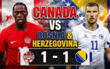 Canada vs Bosnia and Herzegovina score results graphic