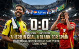 Spain vs Cape Verde World Cup 2026 match start