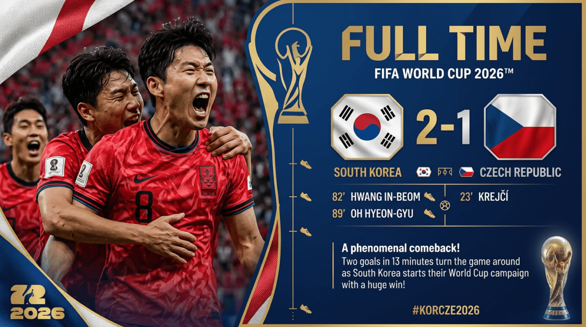 South Korea vs Czechia 2026 Stadium Atmosphere