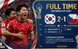South Korea vs Czechia 2026 Stadium Atmosphere