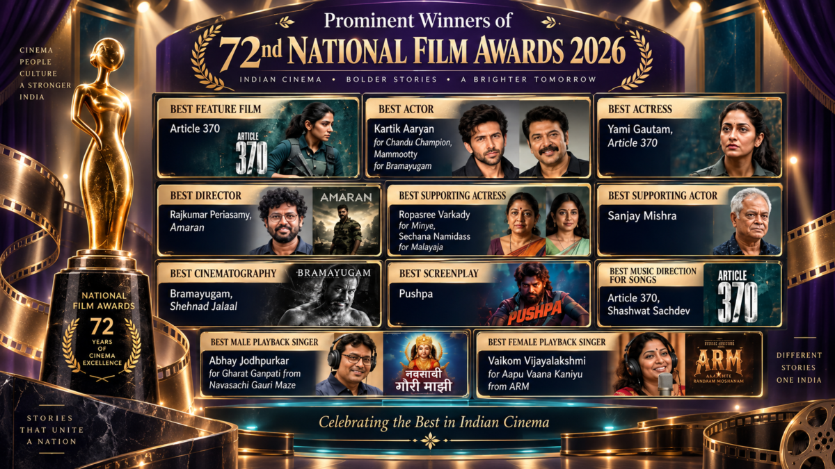 72nd National Film Awards report President Droupadi Murmu presenting ceremony at Kevadia