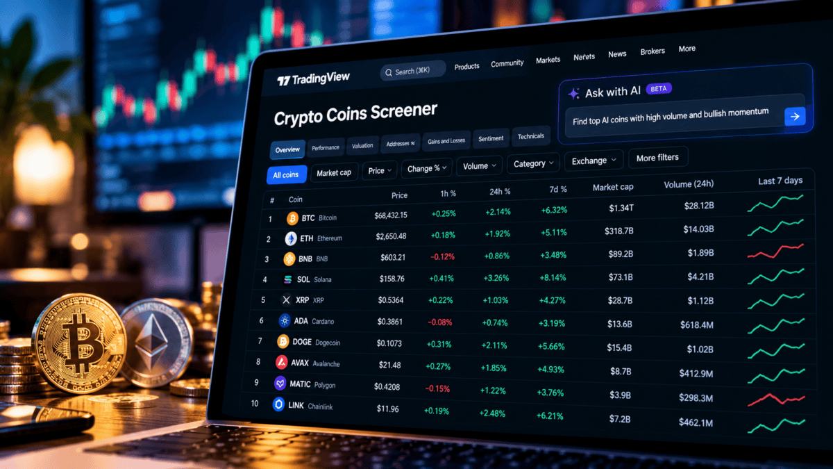 Crypto Coins Screener AI on TradingView showing the prompt panel and cryptocurrency screening results